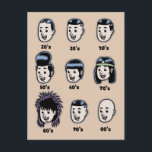 メンズヘアの歴史 ポストカード<br><div class="desc">1920年代から2000年代までの男性の髪型の表。Tシャツ、フード付、カード、ギフトの上の色の漫画アート。</div>