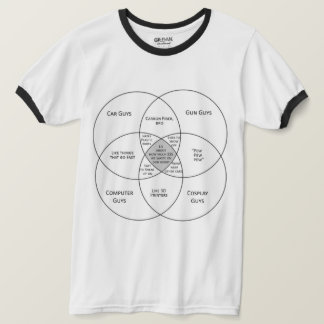 メンズベン図 Tシャツ