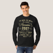 メンズマン神話レジェンド2007年11月15誕生日 Tシャツ (正面フル)