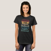 メンズロバート1981 41年41誕生日装飾 Tシャツ (正面フル)