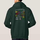 メンズ PMRP 20周年記念パーカー パーカ (裏面)