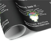 メンタルヘルスやる気を起こさせる陽性 ラッピングペーパー (ロールコーナー)