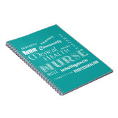 メンタルヘルスナース属性/青 – 緑 ノートブック (右側)