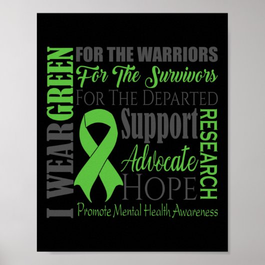 メンタルヘルス問題認識度 ポスター (正面)