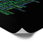 メンタルヘルス認識度の単語スプレッド ポスター (角)