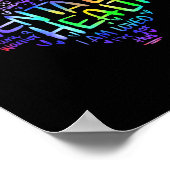 メンタルヘルス認識度ギフトうつ病1 ポスター (角)