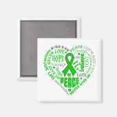 メンタルヘルス認識度ハート語 マグネット (正面/裏面)