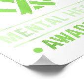 メンタルヘルス認識度メンタルヘルス従業員最小 ポスター (角)