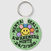 メンタルヘルス認識度月 キーホルダー (裏面)