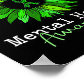 メンタルヘルス認識度R ポスター (角)