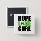 メンタルヘルス – Hope Love Cure 缶バッジ (正面&裏面)