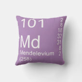 メンデレビウム クッション (裏面)