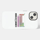 メンデレーエフの狂気元素周期表 iPhoneケース (裏面横)