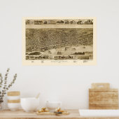 メンフィスTNパノラママップ – 1887 ポスター (キッチン)