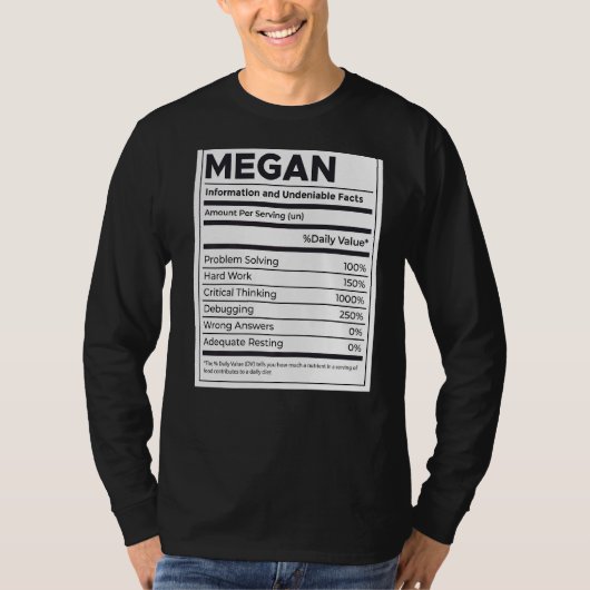 メーガン栄養情報問題解決懸命W Tシャツ (正面)