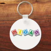 メーガン キーホルダー (正面)