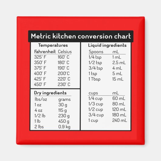 メートルキッチン変換グラフマグネット マグネット (正面)
