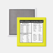 メートルキッチン変換グラフ マグネット (正面/裏面)