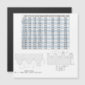 メートル法トレッドデータ (正面/裏面)