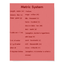 メートル法 STEM 数学