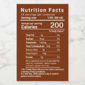 メープルシロップ栄養ファクト最新のFDA規制 フードラベル (シングルラベル)