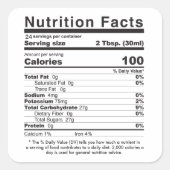 メープルシロップ2021編集可能な栄養ファクトラベル スクエアシール (正面)