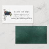 メールで送るクリスマスベビーシャワー エンクロージャーカード (正面/裏面)