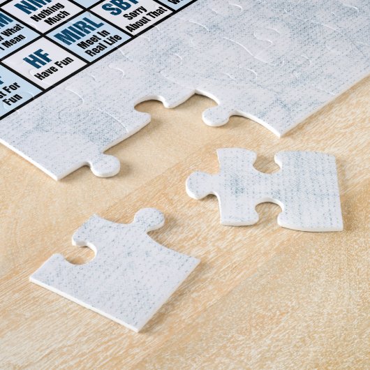 メールや文字を打つの周期表(青い) ジグソーパズル (側面)