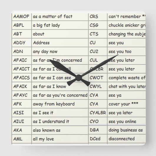 メールや文字を打つ-柱時計(D) Aのthur スクエア壁時計 (正面)