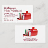 メールボックスのポストメール 名刺 (正面/裏面)