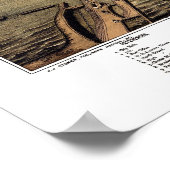 メーンパノラママップ – 1876 ポスター (角)