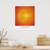 モアレ三葉植物 ポスター (キッチン)