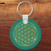 モオラマントラ |緑 キーホルダー (正面)