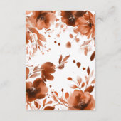 モカブルームズ ウォーターカラー ブライダルシャワー カスタムQR エンクロージャーカード (裏面)