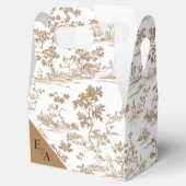 モカ・ムース フェイバーボックス (オープン)