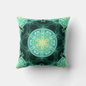 モザイクマンダラティール(緑がかった色)と黄色 クッション (裏面)