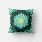 モザイクマンダラティール(緑がかった色)と黄色 クッション (正面)