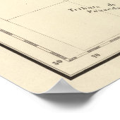 モザンビーク、南アフリカ52 ポスター (角)