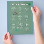 モスグリーンアロマセラピーチャートフライヤー チラシ (手)