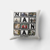 モダンおもしろい可愛い奈々8フォトコラージュ クッション (裏面)