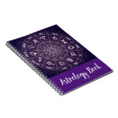 モダンでトレンディな占星術のホロスコープ ノートブック (右側)