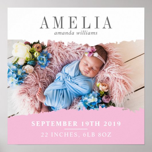 モダンな出生統計写真の記念品 ポスター (正面)