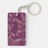 モダンな植物学III キーホルダー (裏面)
