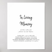 モダンな追悼の看板 ポスター (正面)