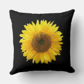モダンな黄色のひまわり ブラックスロー枕 クッション (裏面)