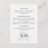 モダンな黒と白のアジサイの結婚式の詳細 エンクロージャーカード (裏面)