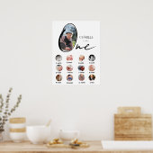 モダンな1年間のマイルストーン写真コラージュ ポスター (キッチン)