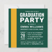 モダンはっきりした青黄写真卒業 招待状 (裏面)