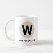 モダンイニシャルマグ – “W is for [名前]” デザイン コーヒーマグカップ (左)