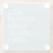 モダンエレガント名パーソナライズされた家族 ガラスコースター (裏面)